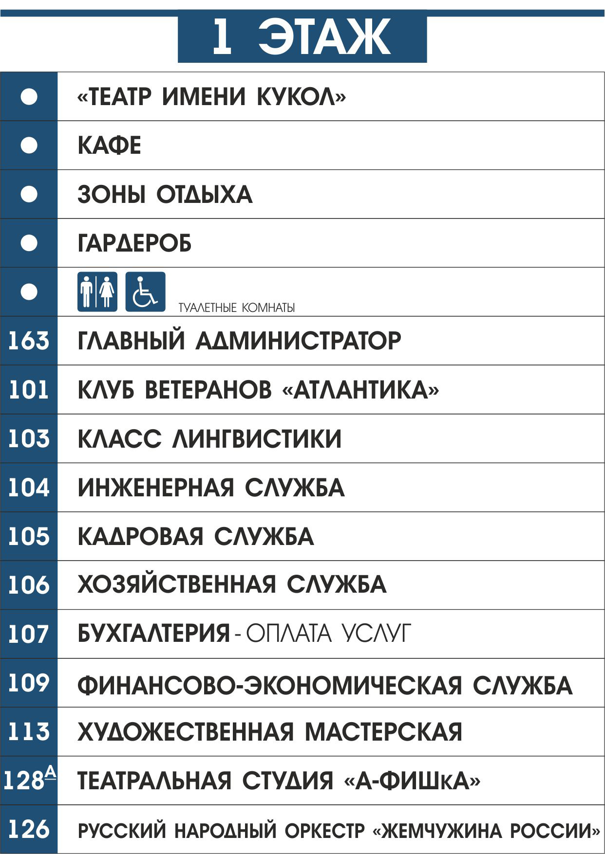 НАВИГАЦИЯ | ДКР г.Севастополь